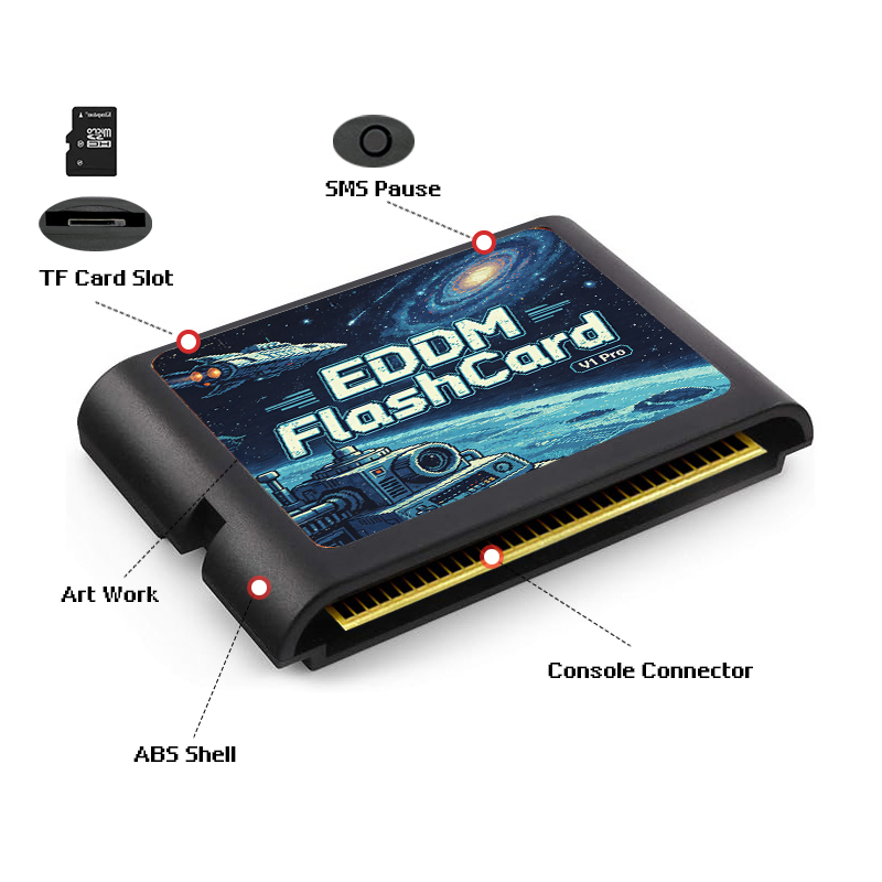 3000 In 1 EDMD Game Cartridge  - Retro Gaming Consoles recension och pris