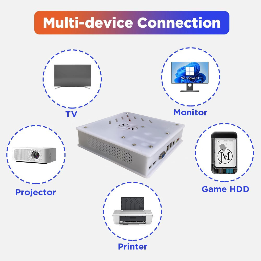 2026 New X8 Retro Game Console - Retro Gaming Ps3 recension och pris