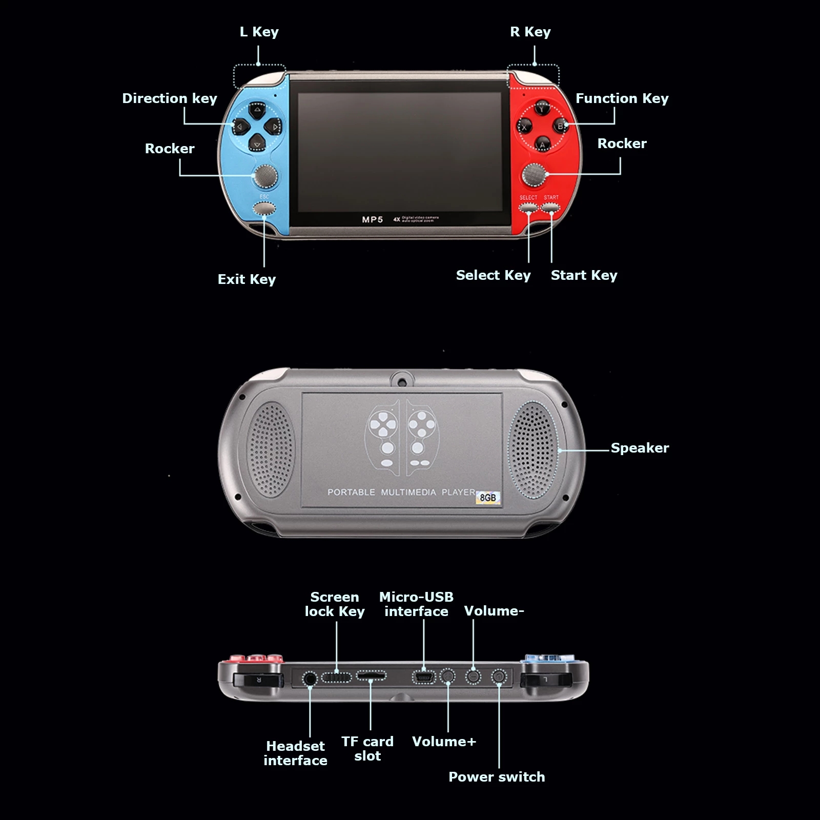 Handheld Portable Mini Retro V - Retro Gaming Tv Box recension och pris