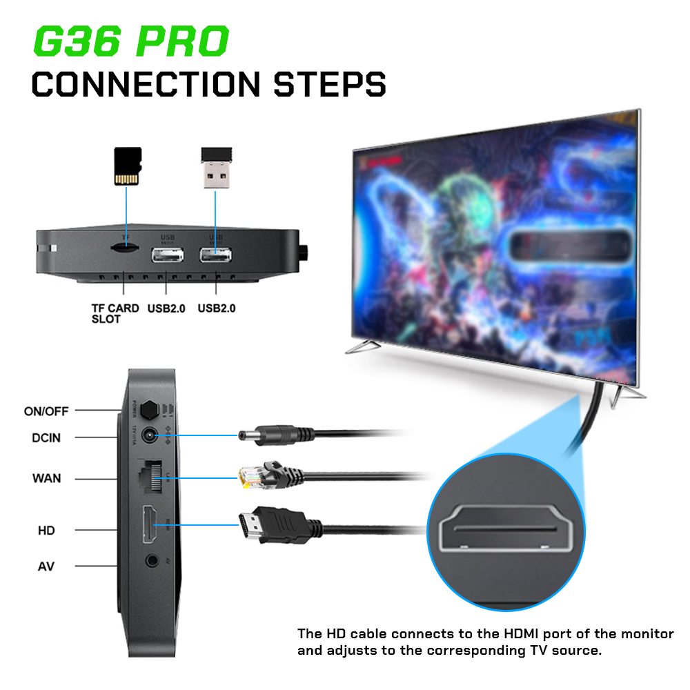 2026 New  G36 Pro Game Console - Retro Gaming Tv Box recension och pris