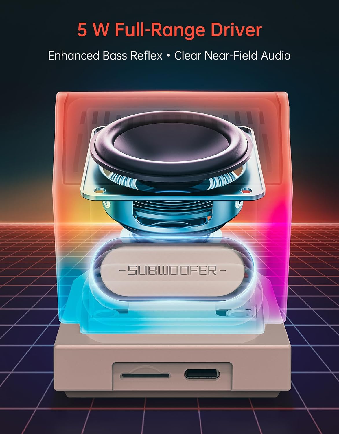 Retro PC-Style Mini Speaker wi - Retro Gaming Desk Setup recension och pris