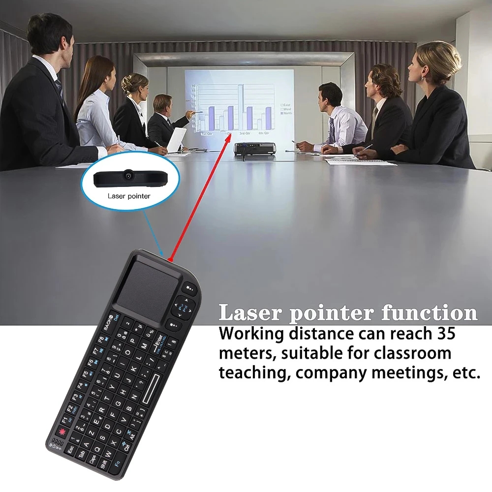 Backlit Mini Wireless Keyboard - Retro Gaming Tv Box recension och pris