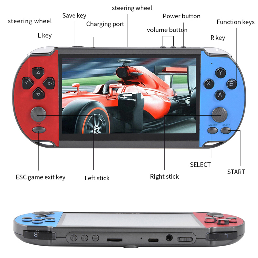 Portable Handheld Videogame TV - Retro Gaming Gadgets recension och pris