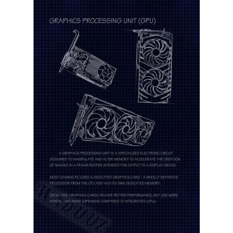 Geek Blueprint Painting Canvas - Retro Gaming Life recension och pris